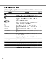 Preview for 8 page of Panasonic WJ-ND400K Setup Instructions