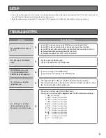 Предварительный просмотр 5 страницы Panasonic WJ-NDB301 Instructions Manual