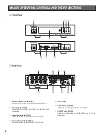 Preview for 6 page of Panasonic WJ-NT104 Operating Instructions Manual