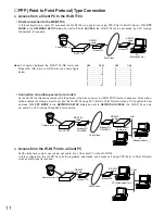 Предварительный просмотр 11 страницы Panasonic WJ-NT104 Operating Instructions Manual