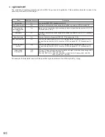 Preview for 80 page of Panasonic WJ-NT104 Operating Instructions Manual