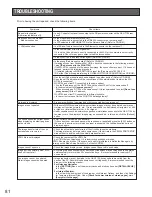 Preview for 81 page of Panasonic WJ-NT104 Operating Instructions Manual