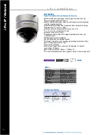 Preview for 12 page of Panasonic WJ-NV200 Product Catalog