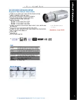 Preview for 15 page of Panasonic WJ-NV200 Product Catalog