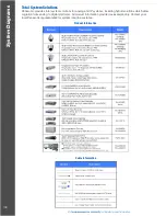 Предварительный просмотр 108 страницы Panasonic WJ-NV200 Product Catalog