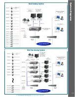 Предварительный просмотр 109 страницы Panasonic WJ-NV200 Product Catalog