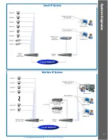 Предварительный просмотр 111 страницы Panasonic WJ-NV200 Product Catalog