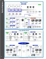 Предварительный просмотр 112 страницы Panasonic WJ-NV200 Product Catalog