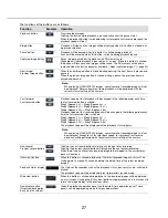 Preview for 27 page of Panasonic WJ-NV200K Operating Instructions Manual