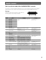 Preview for 27 page of Panasonic WJ-NV200VK Installation Manual