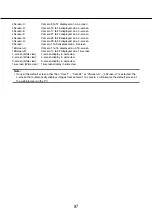 Preview for 97 page of Panasonic WJ-NV300G Operating Instructions Manual