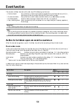 Preview for 120 page of Panasonic WJ-NV300G Operating Instructions Manual