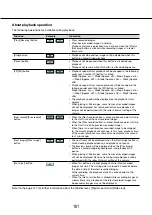 Preview for 161 page of Panasonic WJ-NV300G Operating Instructions Manual