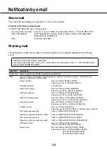 Preview for 179 page of Panasonic WJ-NV300G Operating Instructions Manual