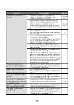 Preview for 182 page of Panasonic WJ-NV300G Operating Instructions Manual