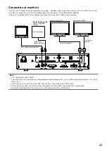 Предварительный просмотр 25 страницы Panasonic WJ-NV300K Installation Manual