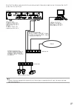 Предварительный просмотр 27 страницы Panasonic WJ-NV300K Installation Manual