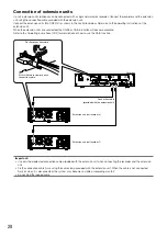 Предварительный просмотр 28 страницы Panasonic WJ-NV300K Installation Manual