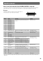 Предварительный просмотр 29 страницы Panasonic WJ-NV300K Installation Manual