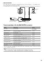 Предварительный просмотр 31 страницы Panasonic WJ-NV300K Installation Manual