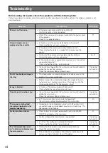 Предварительный просмотр 44 страницы Panasonic WJ-NV300K Installation Manual