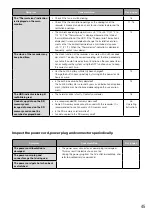 Предварительный просмотр 45 страницы Panasonic WJ-NV300K Installation Manual