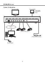 Preview for 5 page of Panasonic WJ-NX100/2E Important Information Manual