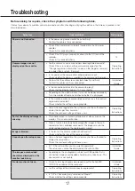 Preview for 17 page of Panasonic WJ-NX100/2E Important Information Manual