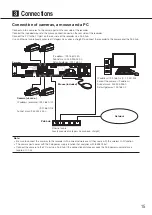 Предварительный просмотр 15 страницы Panasonic WJ-NX100/2E Installation Manual