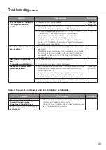 Предварительный просмотр 31 страницы Panasonic WJ-NX100/2E Installation Manual