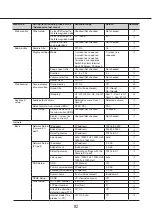 Preview for 82 page of Panasonic WJ-NX200G Operating Instructions Manual