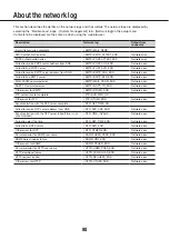 Preview for 90 page of Panasonic WJ-NX200G Operating Instructions Manual