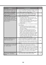 Preview for 198 page of Panasonic WJ-NX200G Operating Instructions Manual