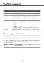 Preview for 18 page of Panasonic WJ-NX200K/G Important Information Manual