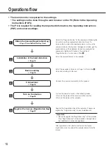 Preview for 10 page of Panasonic WJ-NX200K/G Installation Manual