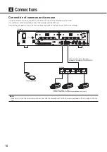 Preview for 16 page of Panasonic WJ-NX200K/G Installation Manual