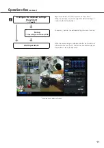 Preview for 11 page of Panasonic WJ-NX200K Installation Manual