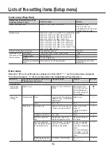 Preview for 74 page of Panasonic WJ-NX200K Operating Instructions Manual