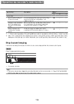 Preview for 119 page of Panasonic WJ-NX200K Operating Instructions Manual