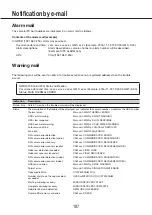 Preview for 187 page of Panasonic WJ-NX200K Operating Instructions Manual