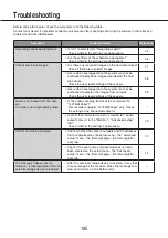 Preview for 195 page of Panasonic WJ-NX200K Operating Instructions Manual