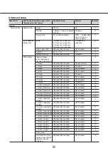 Preview for 85 page of Panasonic WJ-NX400G-54000T6 Operating Instructions Manual