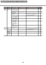 Preview for 154 page of Panasonic WJ-NX400G-54000T6 Operating Instructions Manual