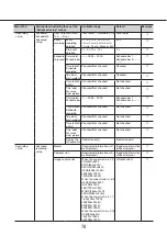 Предварительный просмотр 78 страницы Panasonic WJ-NX400K Operating Instructions Manual