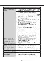 Предварительный просмотр 193 страницы Panasonic WJ-NX400K Operating Instructions Manual