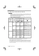 Preview for 32 page of Panasonic WJ-PR204 Operating Instructions Manual