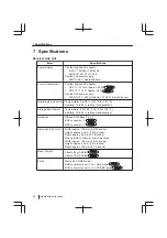 Preview for 54 page of Panasonic WJ-PR204 Operating Instructions Manual