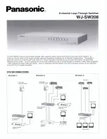 Panasonic WJ-SW208 Specifications preview