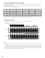 Preview for 52 page of Panasonic WJ-SX 150A Operating Instructions Manual