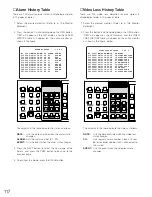 Preview for 114 page of Panasonic WJ-SX 150A Operating Instructions Manual